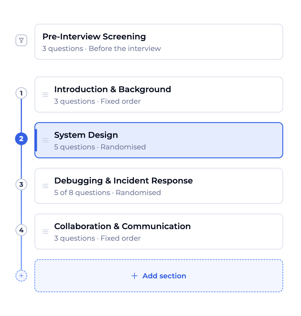 EvoHire assessment builder timeline for a Senior Backend Engineer interview, showing pre-interview screening and editable sections for Introduction and Background, System Design, Debugging and Incident Response, and Collaboration and Communication, with fixed and randomized question order and an add-section control