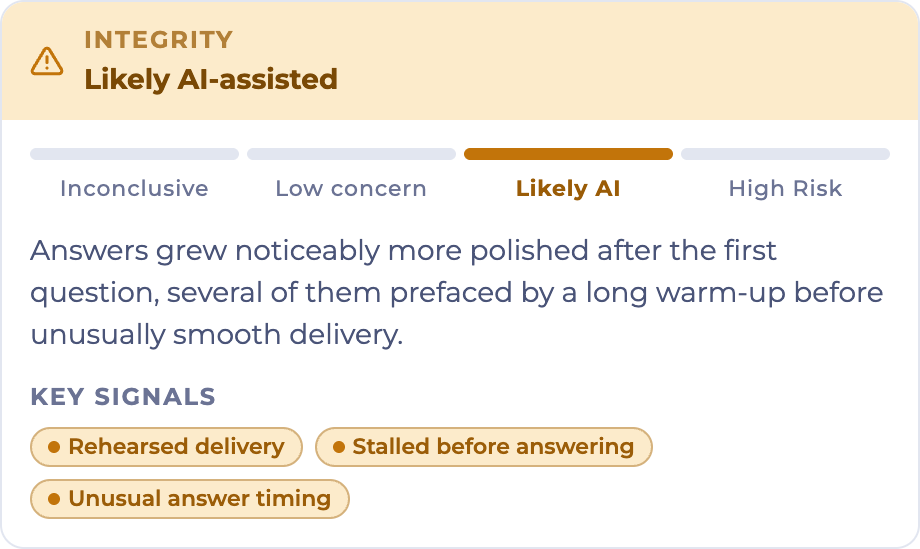 Likely AI-assisted integrity assessment showing the four-level verdict scale, an explanation that answers became more polished after the first question, and key signals for rehearsed delivery, stalling before answers, and unusual answer timing