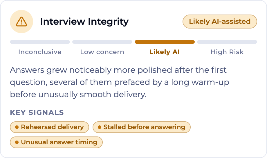 Likely AI-assisted integrity assessment on a four-step scale from Inconclusive to High Risk, explaining that answers grew noticeably more polished after the first question, with key signals for rehearsed delivery, stalling before answering and unusual answer timing