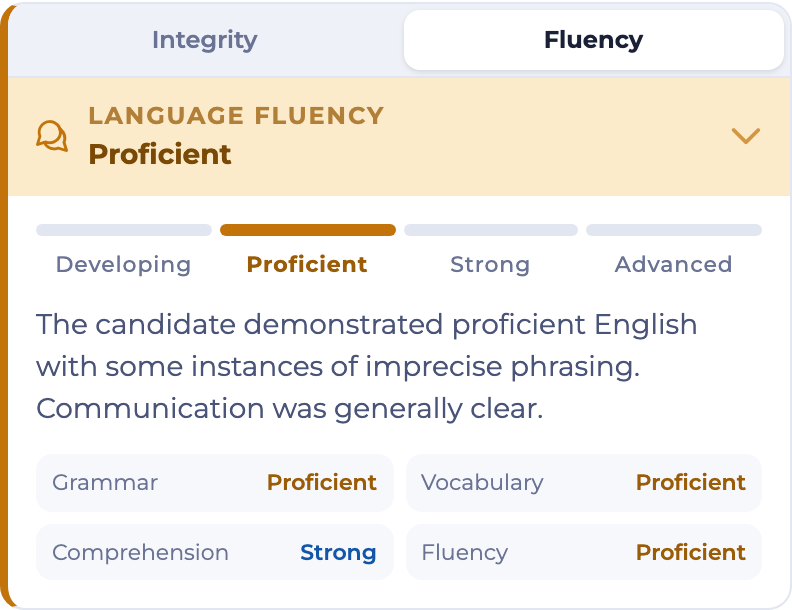 Language fluency assessment rated Proficient on a four-level scale, with separate sub-scores for grammar, vocabulary, comprehension and fluency