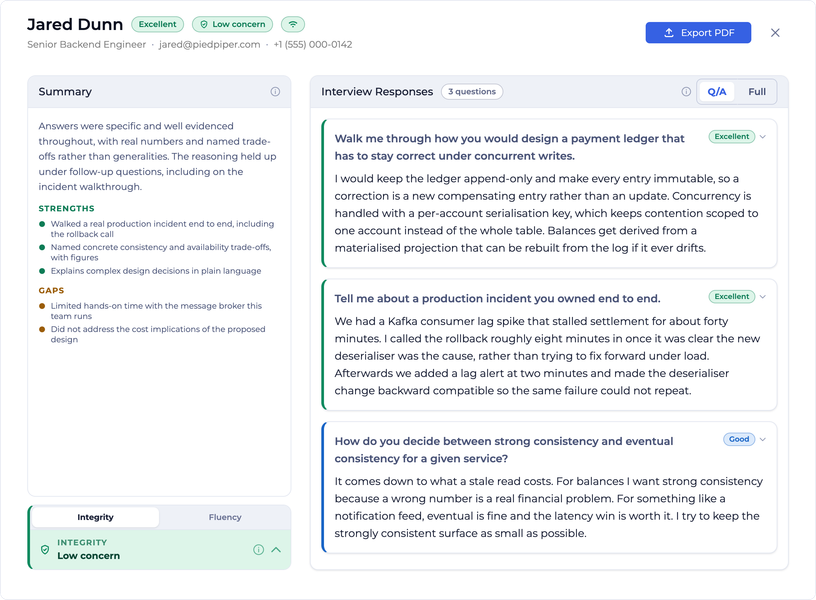 Complete EvoHire interview report showing candidate details, an Excellent overall accuracy grade, a Low concern integrity assessment, a written summary with strengths and gaps, full interview questions and answers, per-answer grades, integrity and fluency tabs, and PDF export